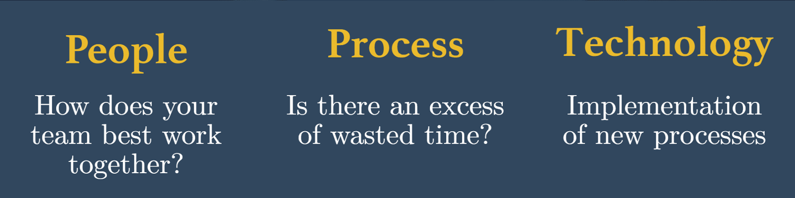 People, Process, Technology